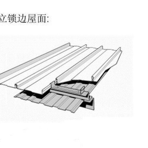 昆明地區鋁鎂錳板品牌及外墻材料應用概述