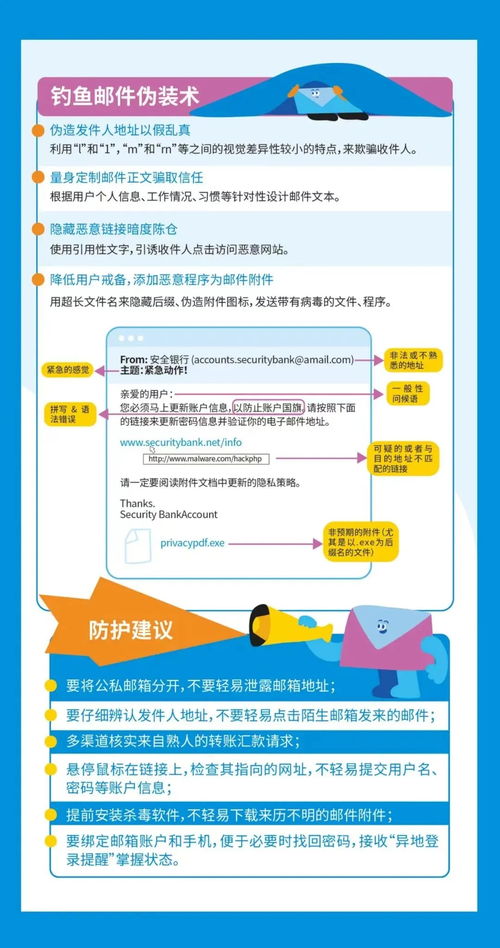 2025年國家網(wǎng)絡(luò)安全宣傳周 網(wǎng)絡(luò)安全知識科普與網(wǎng)絡(luò)信息安全軟件開發(fā)建議