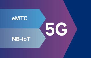 一周熱聞 科技巨頭強強聯(lián)合，5G與網絡安全引領新趨勢