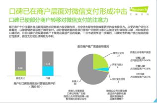 艾瑞報(bào)告揭示線下支付新格局 口碑異軍突起，商家青睞其卓越營銷效果